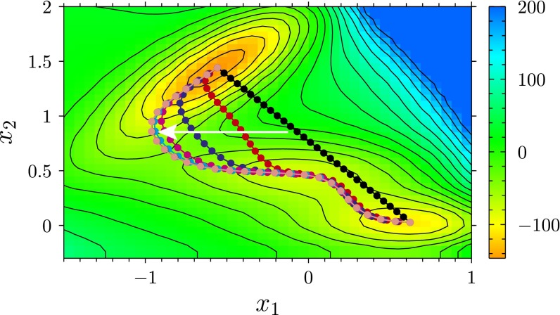 Fig. S3.