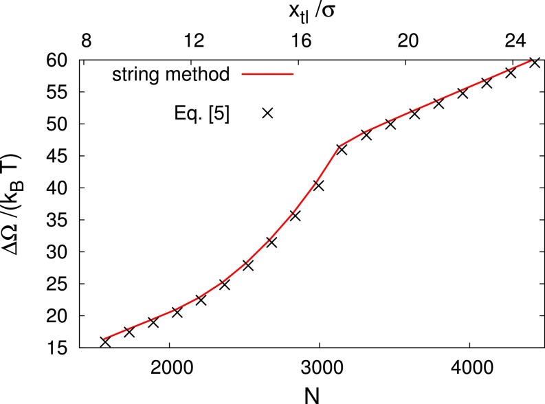 Fig. S6.