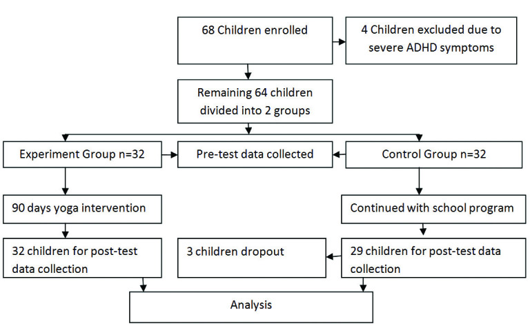 [Table/Fig-1]: