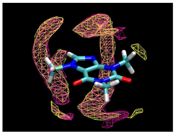 Figure 5