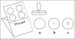 Figure-1