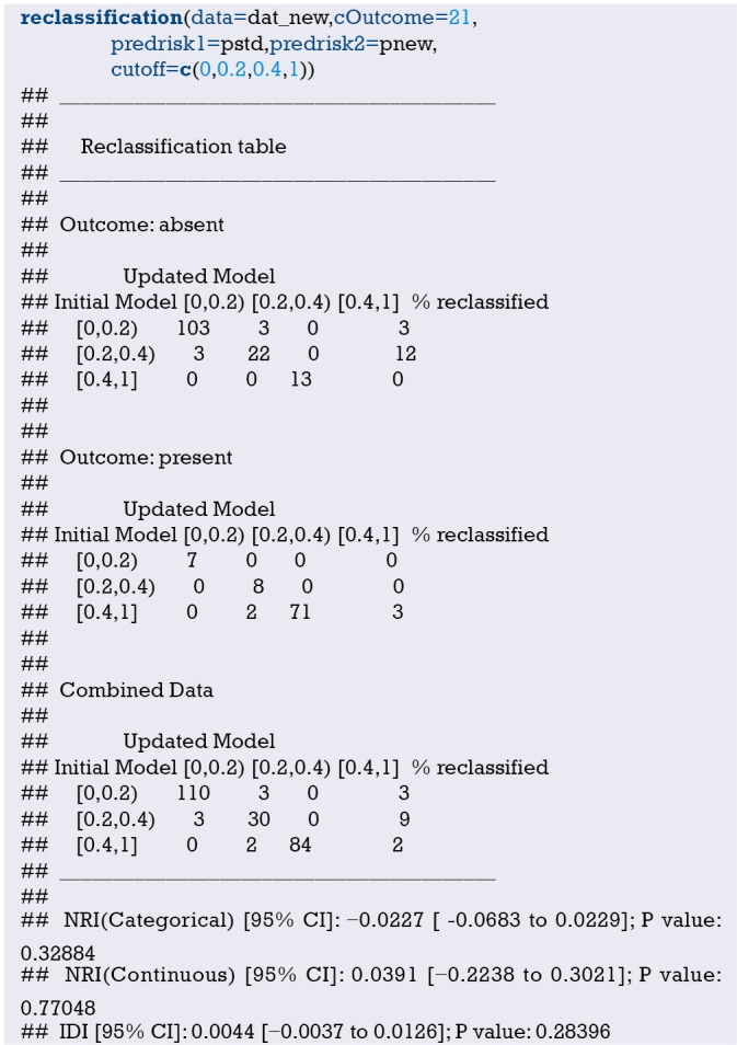 graphic file with name atm-07-23-796-fig107.jpg