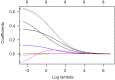Figure 44