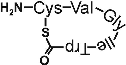 FIG. 8.