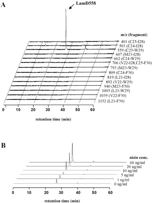 FIG. 5.