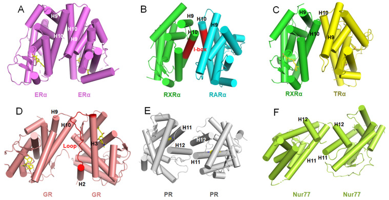 
Figure5
