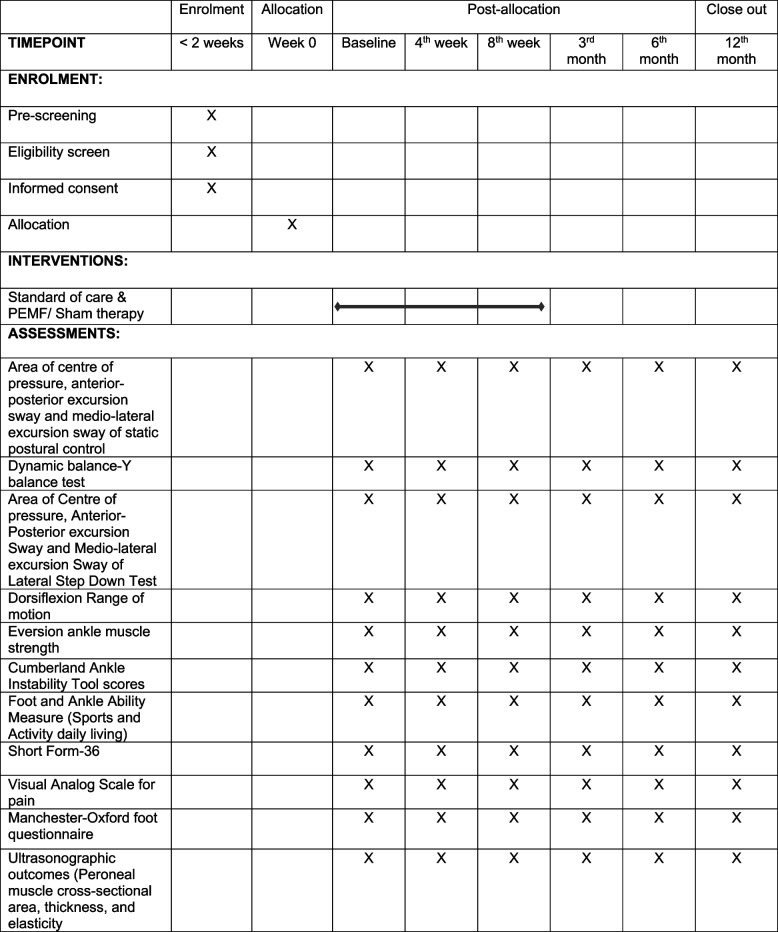 graphic file with name 13063_2024_8639_Tab1_HTML.jpg