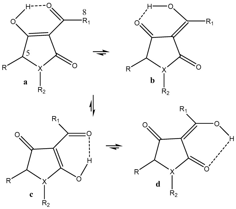 Figure 14