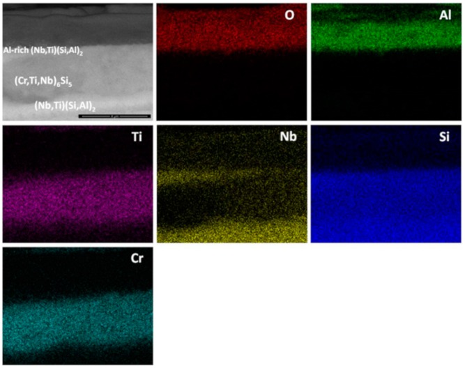 Figure 16