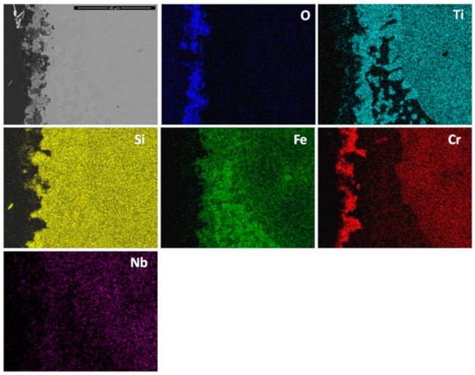 Figure 19