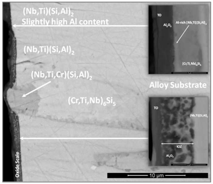 Figure 15