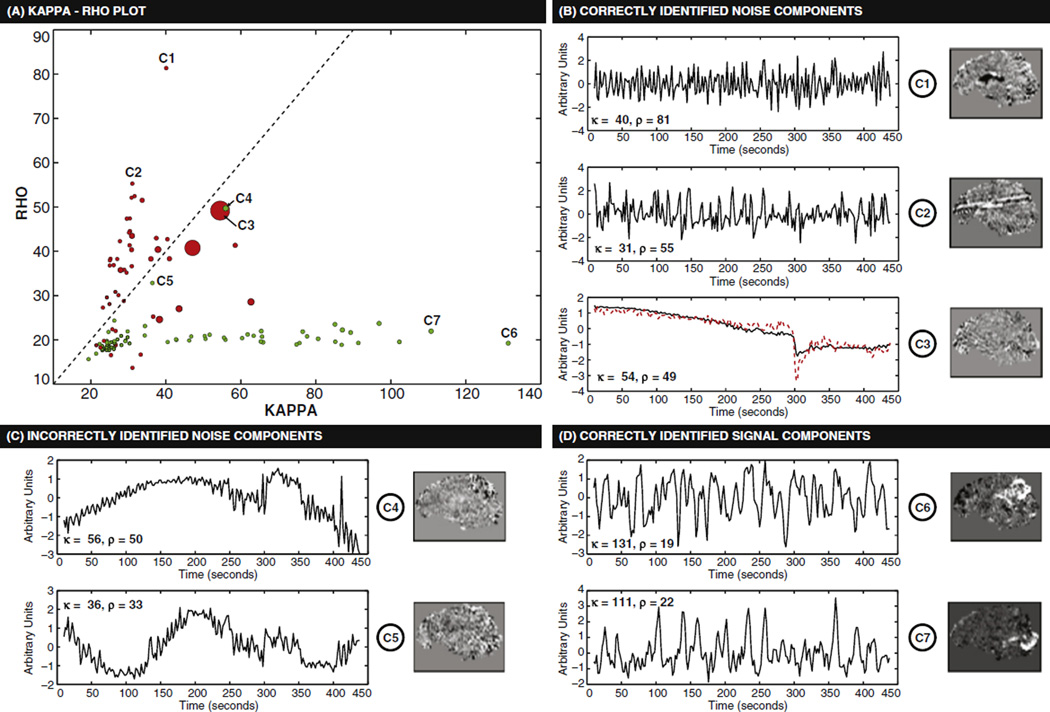 Fig. 12