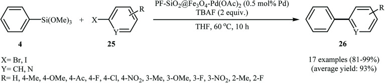 Scheme 10