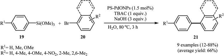 Scheme 7