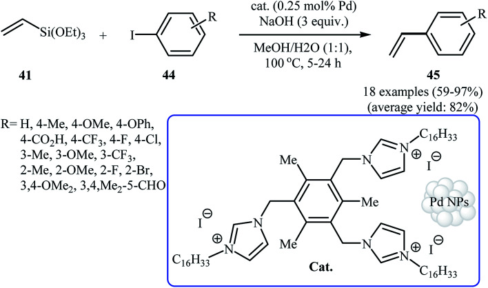 Scheme 19