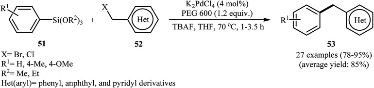 Scheme 23