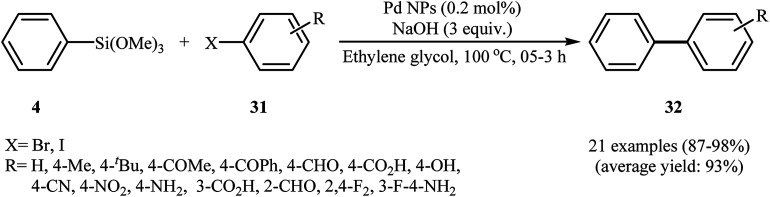 Scheme 14