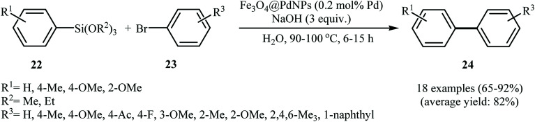 Scheme 9