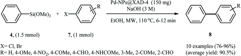 Scheme 3