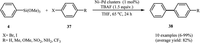 Scheme 17