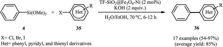 Scheme 16