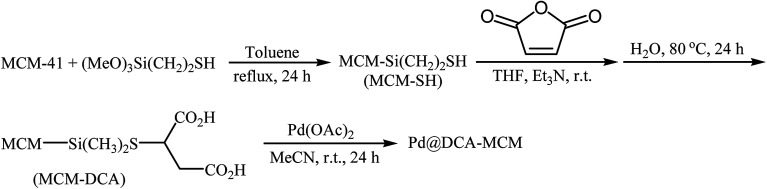 Scheme 12