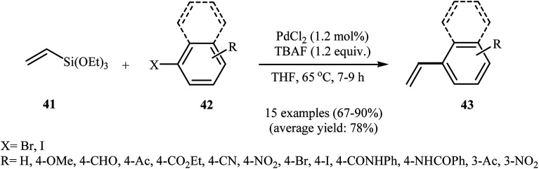 Scheme 18