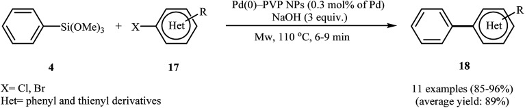 Scheme 6