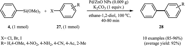 Scheme 11