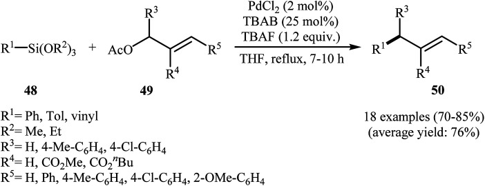 Scheme 22