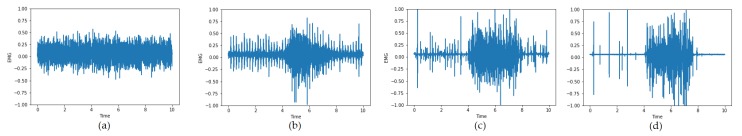 Figure 17