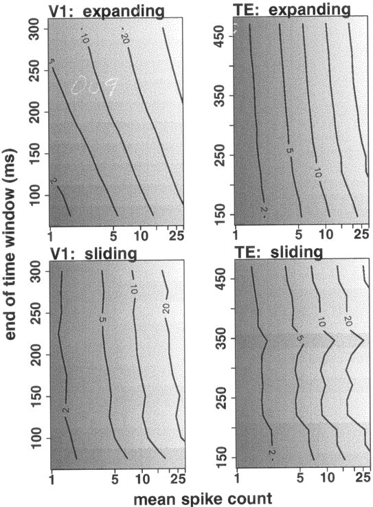 Fig. 10.