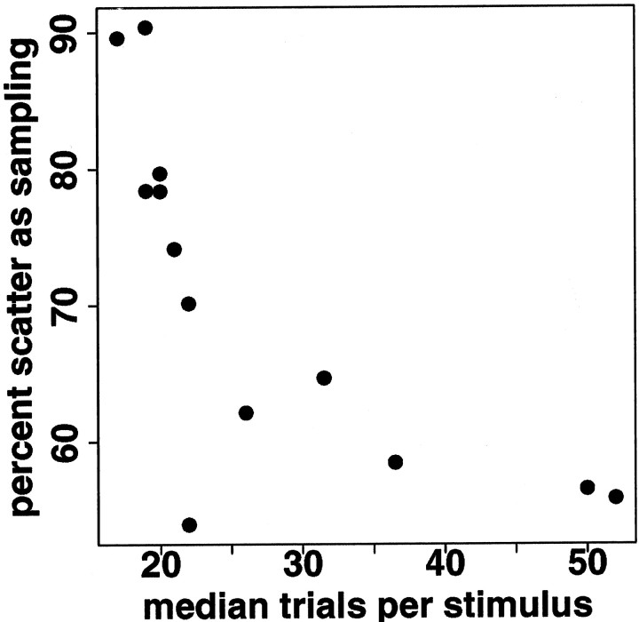 Fig. 11.