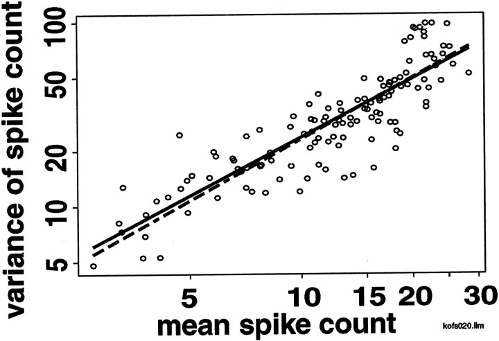 Fig. 12.