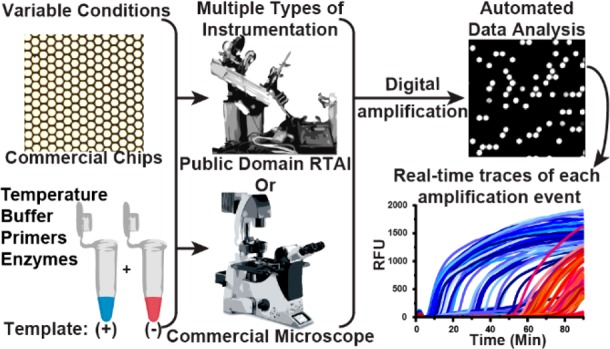 graphic file with name ac-2018-04324r_0005.jpg