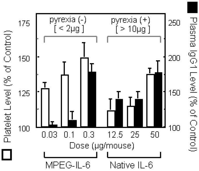 graphic file with name molecules-10-00162-g002b.jpg