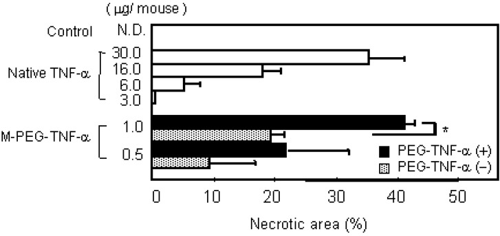 graphic file with name molecules-10-00162-g003b.jpg