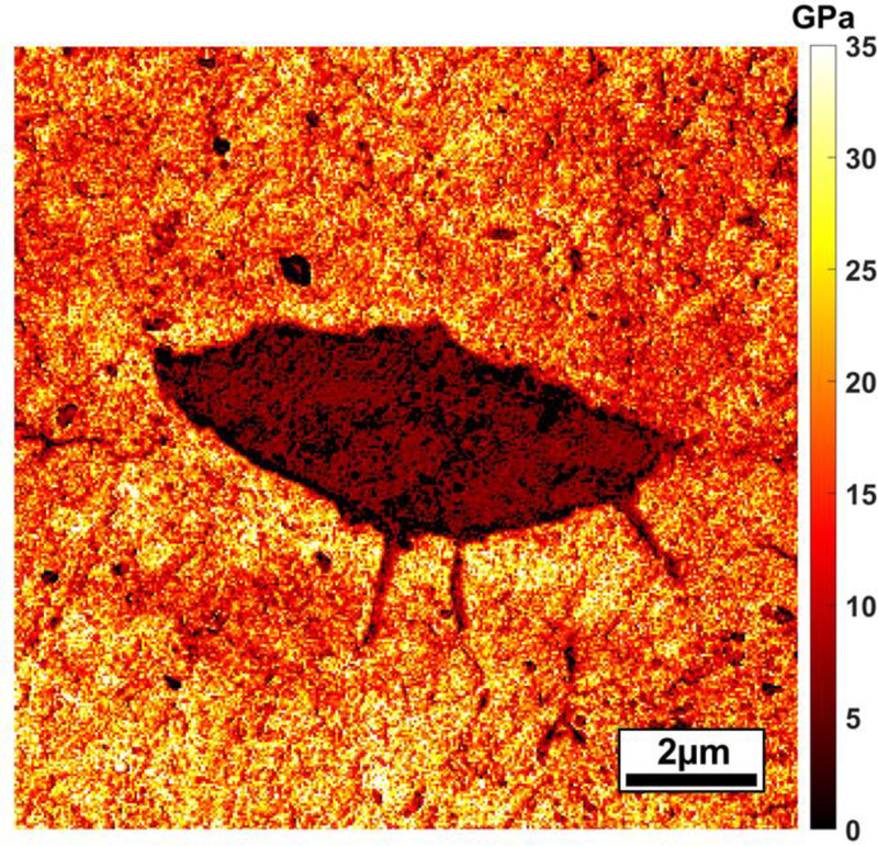 Figure 3.