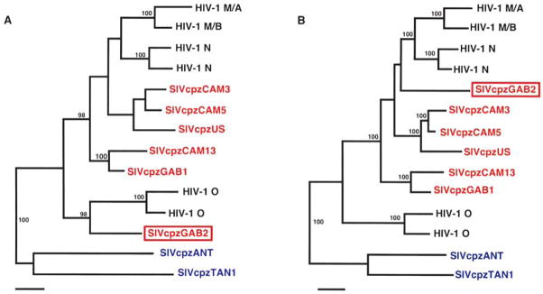 FIG. 3