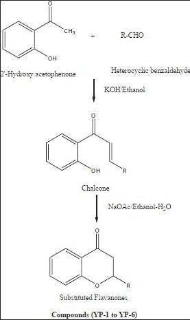 Scheme 1