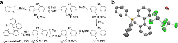 FIGURE 9.