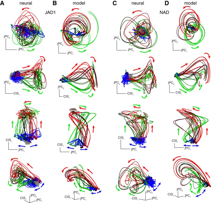 Figure 10.