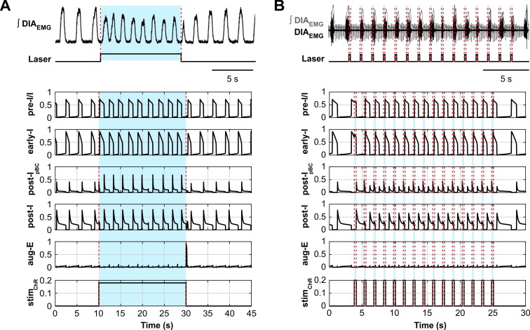 Fig 14