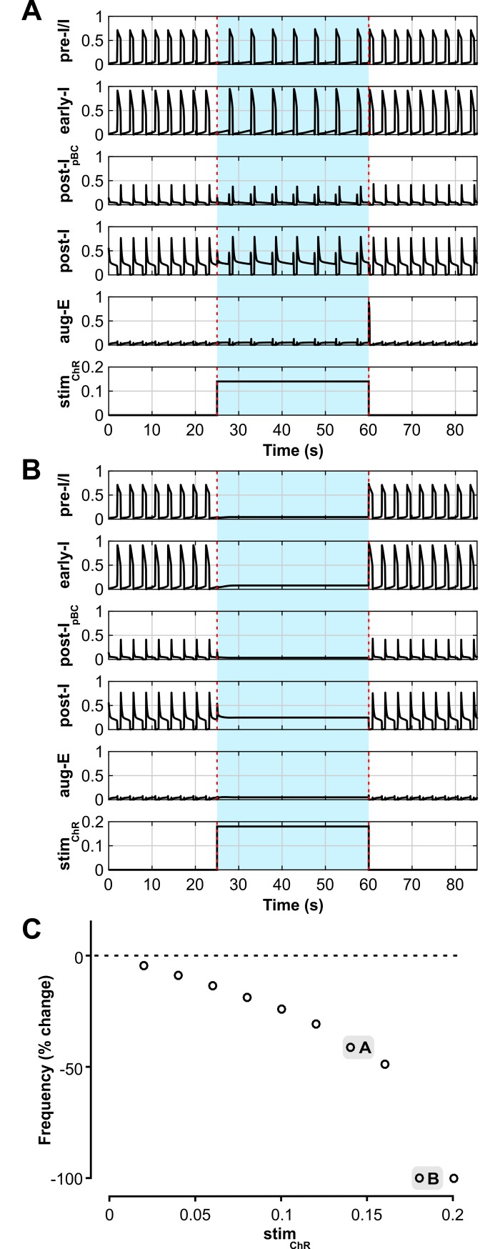 Fig 13