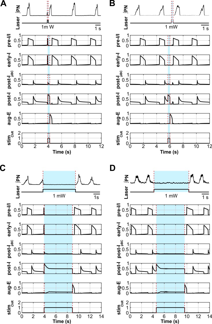 Fig 12