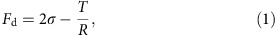 graphic file with name ncomms15839-m1.jpg