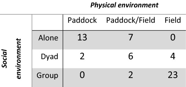 graphic file with name 10071_2023_1775_Tab3_HTML.jpg