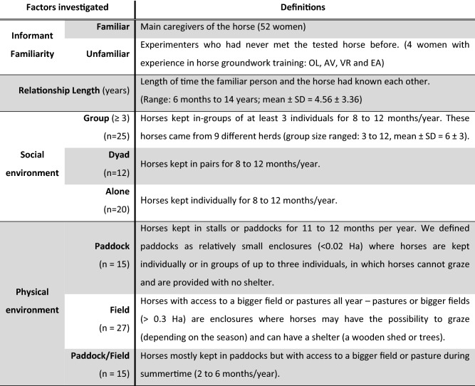 graphic file with name 10071_2023_1775_Tab1_HTML.jpg