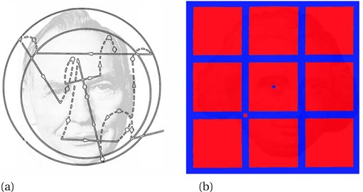 Figure 19.