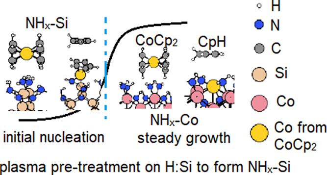 graphic file with name jp3c02933_0007.jpg